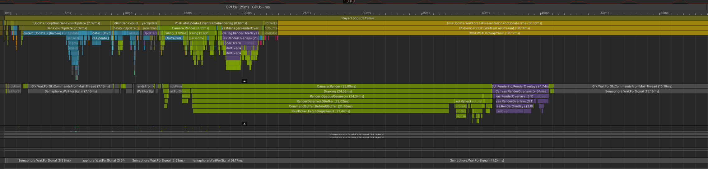 Profiler graph showing fetching of picking result taking 22ms