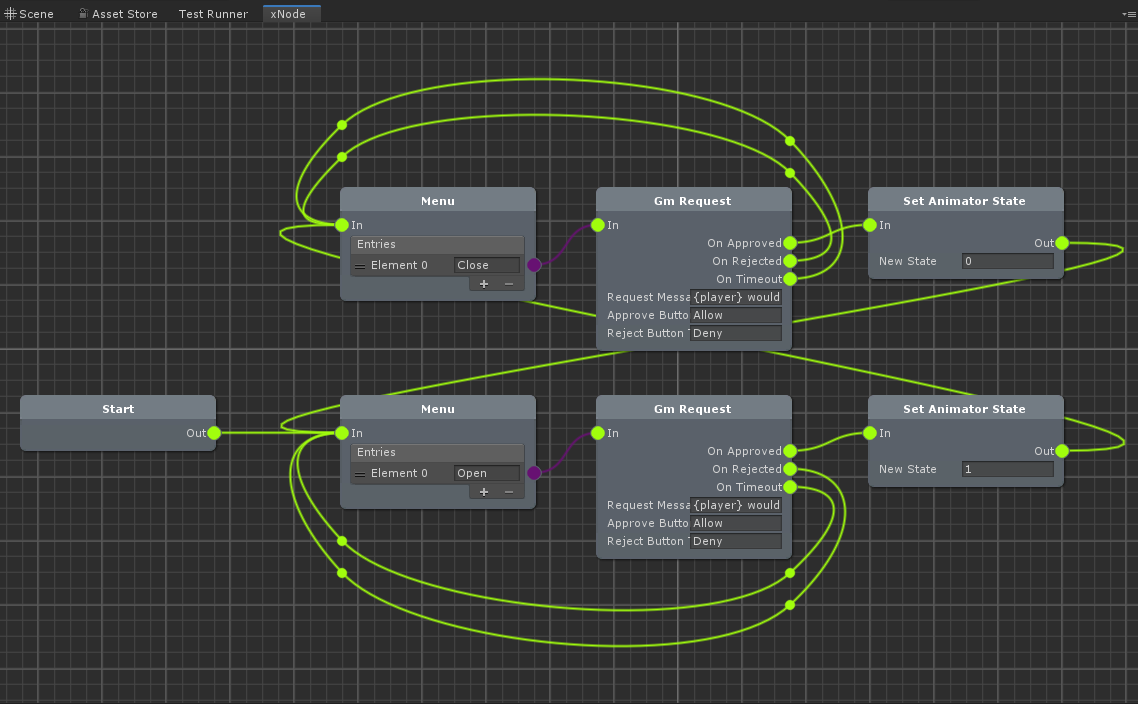 statemachine